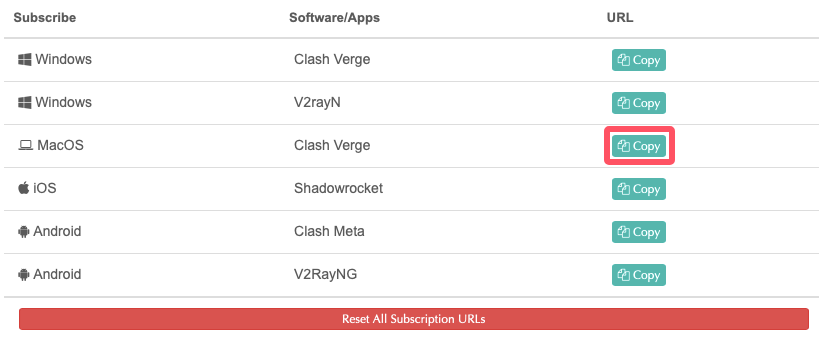 Subscription link guide
